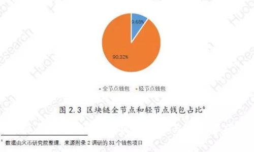 比特派钱包转账指南：操作步骤与注意事项解析