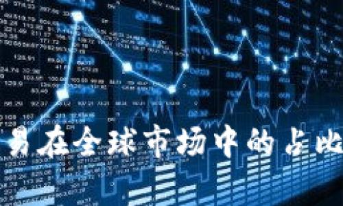 中国虚拟币交易在全球市场中的占比分析及其影响