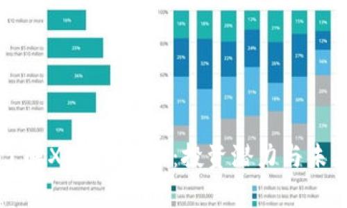 深入了解XEM虚拟币：投资潜力与未来前景