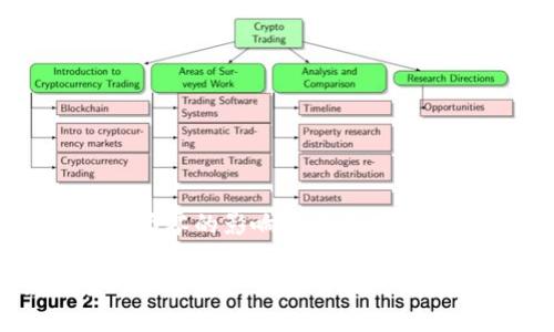 特派资产为零的影响因素与应对策略分析

如何应对特派资产为零的挑战与影响