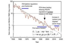 虚拟币网站源码下载：构建您的加密货币平台的