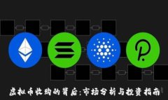   虚拟币收购的背后：市场分析与投资指南