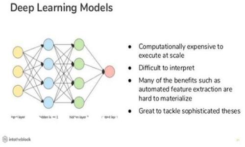 B特派存资产安全吗？解析投资风险及安全保障措施