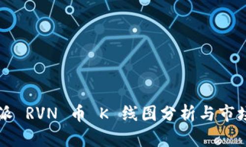 比特派 RVN 币 K 线图分析与市场展望