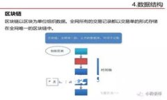 石头币虚拟货币：深入了解数字货币新兴市场的