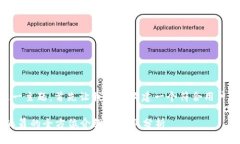 关于“B特派”这一主题，首先让我为