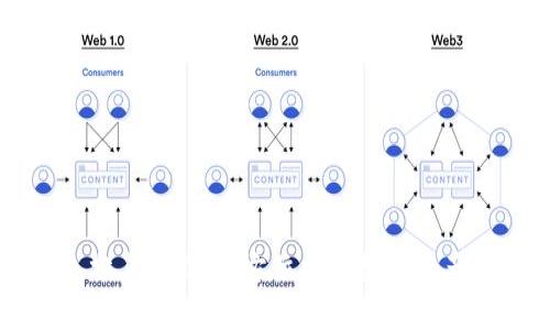 比特派钱包分身下载：全方位掌握数字资产管理的利器