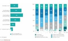 比特派U被盗事故的成因分析与应对策
