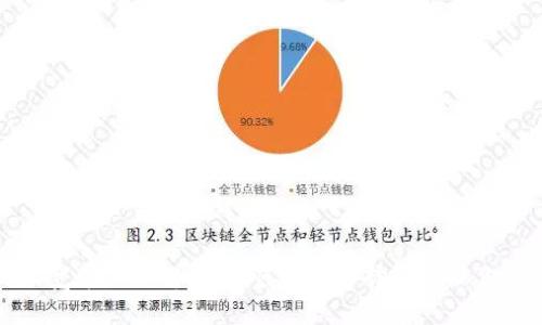 比特派宽带上限解析：如何合理选择和管理你的网络