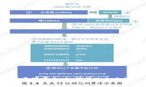 揭秘B特派开源平台：如何简化企业协作与沟通