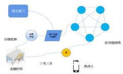 如何有效使用比特派邀请功能，实现社交赋能
