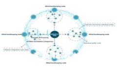 比特派测试：揭示区块链与数字资产管理的未来