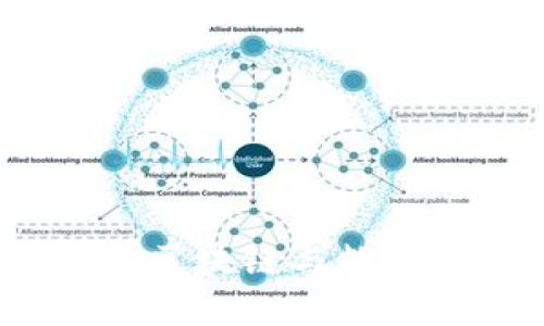 比特派测试：揭示区块链与数字资产管理的未来