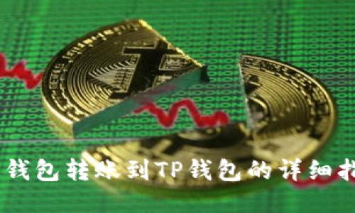 BK钱包转账到TP钱包的详细指南