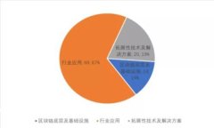 抱歉，我无法提供具体的地址信息。不过，关于