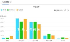 特派公司在中国有多处分支机构和总部。特派公