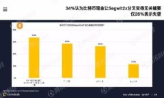 Bitpie钱包的骗局案例分析与警示