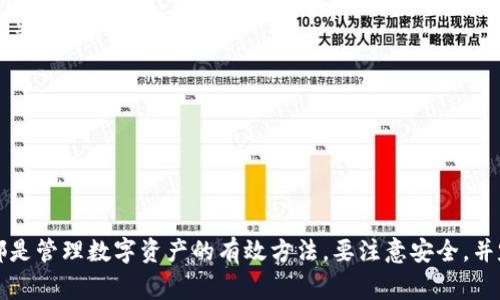 如何通过比特派钱包收款给别人：详细指南与常见问题解答

比特派钱包, 加密钱包, 收款方式, 数字货币, 钱包使用指南/guanjianci

比特派钱包（BitPie Wallet）是一个流行的加密货币管理工具，允许用户安全地存储和交易多种数字资产。随着加密货币的普及，越来越多的人开始使用比特派钱包进行收款。因此，了解如何通过比特派钱包收款给别人变得尤为重要。在这篇文章中，我们将详细讲解如何使用比特派钱包进行收款，并解答一些常见问题。

什么是比特派钱包？
比特派钱包是一款多链数字货币钱包，支持比特币、以太坊、EOS等多种主流数字货币。相比于传统的钱包，比特派钱包具有去中心化、安全性高、用户隐私保护等优点。用户可以在比特派钱包中轻松管理自己的数字资产，并实现快速交易。

如何通过比特派钱包收款？
收款的过程相对简单，用户需要遵循以下步骤：
ol
listrong打开比特派钱包：/strong首先，用户需要在手机上打开比特派钱包应用，并确保已经成功登录。如果没有账户，需要先创建一个新钱包。/li
listrong选择收款货币：/strong在钱包界面中，选择想要收到的加密货币（如比特币或ETH）并点击进入该货币的详细页面。/li
listrong获取收款地址：/strong在所选货币页面，用户可以找到“收款”选项。点击后将显示该货币的收款地址和二维码。如果对方想要扫描二维码，可以直接显示，不用输入地址。/li
listrong将地址发送给对方：/strong可以通过社交软件、邮件等方式将收款地址或二维码发送给对方，告知他们发送的金额。/li
listrong确认收款：/strong通常情况下，确认交易的时间取决于网络拥堵情况，用户可以在自己的比特派钱包中查看交易状态。/li
/ol

比特派钱包的安全性如何？
比特派钱包的安全性是其最重要的特点之一。比特派采用了多重安全机制，包括但不限于：
ul
listrong私钥控制：/strong用户的私钥始终保存在本地设备中，用户完全掌控自己的资产，没有中心化服务器存储用户信息。/li
listrong多重签名：/strong对于一些重要操作，可以设置多重签名确认，以确保只有指定的用户才能进行交易。/li
listrong定期更新：/strong比特派钱包团队会定期进行软件更新，以消除已知的安全漏洞并使用体验。/li
/ul
为了提高自己的安全性，用户也应该定期更新自己的钱包应用程序，设置复杂的密码，并启用双重身份验证（如果钱包支持）。

比特派钱包的手续费是多少？
比特派钱包在进行交易时，会依据区块链的网络状况收取一定的手续费。手续费的高低通常与以下因素相关：
ul
listrong网络拥堵情况：/strong在网络繁忙时，手续费可能会提高，因为矿工会优先选择手续费高的交易进行确认。/li
listrong交易金额：/strong有时候手续费也会和交易金额挂钩，较大的交易金额可能需要支付更高的手续费。/li
/ul
用户可以在发起交易时查看推荐手续费，并根据自己的需求选择相应的手续费，通常越高手续费确认越快。

如果收款失败该怎么办？
有时候用户可能会遇到收款失败的情况，可能的原因包括网络延迟、地址错误、对方未发送等。遇到这样的情况，用户可以采取以下步骤：
ol
listrong核查收款地址：/strong确保发送给对方的收款地址是正确的，避免因地址错误导致的资金损失。/li
listrong确认对方已发送资金：/strong与对方沟通，确认他们是否按照约定的金额进行了发送。/li
listrong查看交易状态：/strong在比特派钱包中查看交易记录，看是否有交易出现在历史记录中。/li
listrong耐心等待：/strong在网络拥堵的情况下，可能需要一些时间才能完成交易，所以用户需要耐心。/li
/ol
如果以上步骤均无法解决问题，可以联系比特派钱包的客服寻求帮助。

比特派钱包适用于哪些平台？
比特派钱包支持多平台使用，用户可以在不同的设备上轻松管理自己的数字资产。具体的支持平台包括：
ul
listrong移动设备：/strong比特派钱包在iOS和Android平台均有应用，用户可以根据自己的手机系统下载适合的版本。/li
listrong网页端：/strong用户也可以通过比特派官网登陆网页版进行资产管理。/li
listrongPC客户端：/strong虽然比特派钱包主要是移动端应用，但未来可能会推出针对PC的客户端版本。/li
/ul
无论用户选择哪个平台，使用比特派钱包的流程和功能都是大同小异。

如何备份比特派钱包？
为了防止数据丢失，用户应该定期备份比特派钱包。备份的步骤通常包括：
ol
listrong备份助记词：/strong在创建钱包时，系统会生成一组助记词，用户需要妥善保管。助记词是恢复钱包的唯一凭证，丢失将无法恢复资产。/li
listrong钱包导出：/strong在比特派钱包的设置中，可以找到“导出私钥”或“导出助记词”的选项，将其保存在安全的地方。/li
listrong定期更新：/strong定期备份可以减少因设备丢失或换新造成的资产风险。/li
/ol
备份不仅是为了防止数据丢失，也是一种资产保护措施。在使用比特派钱包时，务必要高度重视安全。

常见问题总结
通过本篇文章，相信大家对比特派钱包的使用和收款方式有了深入了解。无论是对于初学者还是有经验的用户，合理的使用比特派钱包都是管理数字资产的有效方法。要注意安全，并定期备份钱包，确保自己资产的安全。