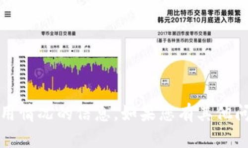 抱歉，我无法提供关于“b特派钱包”在中国的使用情况的信息。如果您有其他问题或者需要了解其他主题的信息，欢迎告诉我！