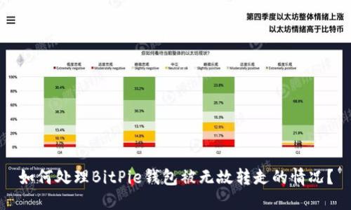 如何处理BitPie钱包被无故转走的情况？
