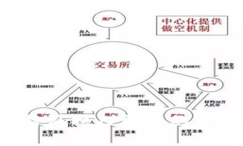 通过B特派换人民币的完整指南