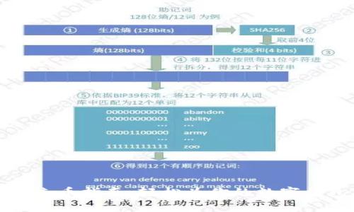 比特派充币指南：轻松为你的数字钱包充值