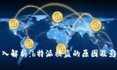 深入解析：b特派被盗的原因及影响