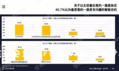 如何免费下载和安装BitP钱包iOS版：详细步骤和使
