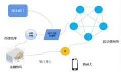 解除B特派钱包授权的详细操作指南