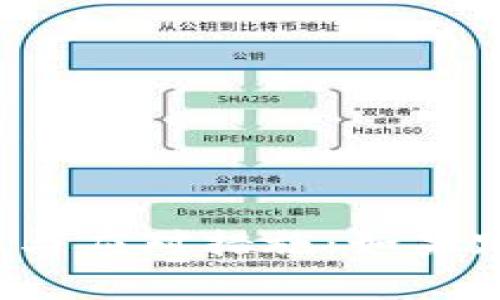 比特派安全性分析与应对措施：如果跑路了该如何处理？