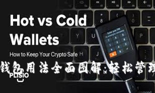 Title: 比特派钱包用法全面图解：轻松管理你的数字资产
