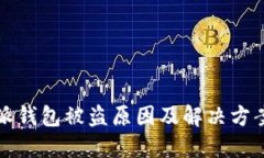比特派钱包被盗原因及解决方案详解