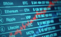 高盛区块链平台：金融科技的未来趋势