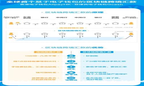 比特派Bitpie钱包一键导出私钥攻略