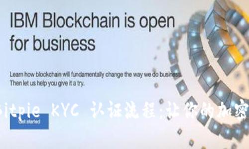 全面解析 Bitpie KYC 认证流程：让你的加密资产更安全