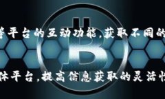biao ti/biao ti区块链新闻平台推荐：掌握最新资讯