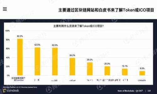 比特派如何导入TRC20资产指南