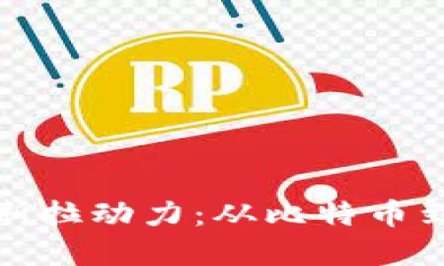 虚拟币投资背后的特斯拉动力：从比特币到电动汽车的交叉影响