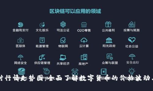虚拟币实时行情走势图：全面了解数字货币的价格波动与市场走势