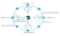   2023年MTK虚拟币全面解析：价值、应用
