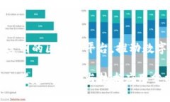 构建高效透明的区块链平台，推动数字经济创新