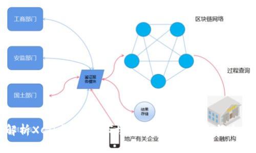 全面解析XCH虚拟币：市场表现、投资潜力与未来趋势