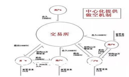 Bitpie钱包使用现状及其未来展望