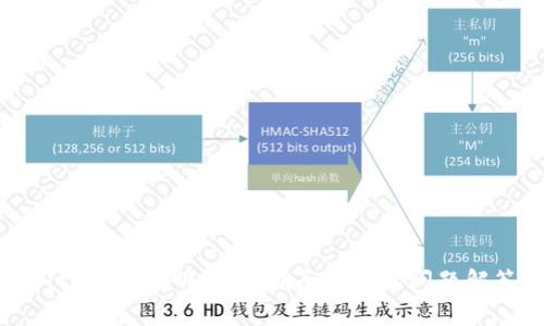 BitP使用说明：新手指南与常见问题解答
