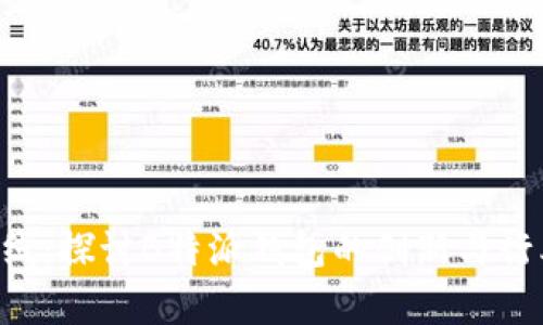 FUS上线：探讨B特派钱包的创新与行业前景