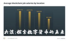 虚拟币大漠：探索数字货币的未来与机