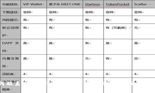 如何联系B特派钱包官网客服：客服电话及更多信息