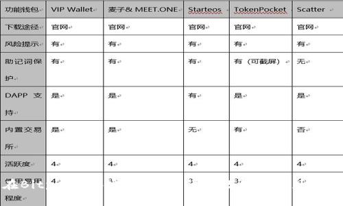 如何在Bitpie上绑定美元卡：详细教程及常见问题解答