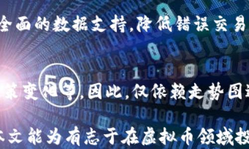 
  如何查看虚拟币价格走势图：新手指南及分析技巧 / 

关键词：
 guanjianci 虚拟币, 价格走势图, 加密货币, 投资分析, 交易平台 /guanjianci 

---

引言
随着数字货币的普及，越来越多的人开始关注虚拟币市场。但在交易之前，了解虚拟币的价格走势是非常重要的。这不仅能够帮助投资者做出更明智的决策，还能降低风险。本文将着重介绍如何查看虚拟币价格走势图，并为用户提供一些实用的分析技巧和工具。

一、查看虚拟币价格走势图的步骤
查看虚拟币价格走势图其实相对简单。以下是一些基本的步骤：
ol
    listrong选择合适的平台：/strong为了查看虚拟币价格走势图，首先你需要选择一个靠谱的交易平台，如CoinMarketCap、Binance、KuCoin等。这些平台提供了详细的市场信息和实时价格数据。/li
    listrong注册账户：/strong大多数平台在查看价格走势图前需要注册账户。根据平台的要求填写个人信息，完成验证流程。/li
    listrong查找虚拟币：/strong在平台首页，一般会有一个搜索框。在搜索框中输入你想要查看的虚拟币的名称，如“比特币（BTC）”或“以太坊（ETH）”。/li
    listrong查看走势图：/strong点击虚拟币后，会进入该币种的详细信息页面。在图表中，你可以选择不同的时间范围（如1小时、1天、1周、1个月等），然后就可以查看相应的价格走势图。/li
    listrong使用分析工具：/strong许多平台还提供技术分析工具，如移动平均线、相对强弱指数等，可以更深入地分析价格走势。/li
/ol

二、理解价格走势图的基本要素
价格走势图通常包含几个基本要素，了解这些要素对于分析和预测价格变化至关重要。
ul
    listrong横轴与纵轴：/strong价格走势图的横轴一般表示时间，纵轴表示价格。在图表中，不同的点表示在不同时间段内的价格。/li
    listrong成交量：/strong很多图表的下方会显示成交量，表示在特定时间内交易的虚拟币数量。成交量对理解市场活跃度至关重要。/li
    listrong趋势线：/strong通过连接多个价格点，可以形成趋势线，从而帮助判断市场的走势。例如，若趋势线向上，则表明市场在上涨。/li
    listrong指标：/strong技术指标如移动平均线、MACD等可以帮助交易者识别趋势走势，作出更加明智的决策。/li
/ul

三、虚拟币价格走势图的分析技巧
在查看趋势后，适当的分析是非常重要的。以下是一些常用的分析技巧：
ol
    listrong趋势分析：/strong了解市场的整体趋势是至关重要的。通过查看长时间内的走势图，可以判断出是牛市还是熊市趋势。/li
    listrong短期波动分析：/strong短期波动可以通过观察小时或日线图来分析，特别是短期内价格的上涨或下跌可以为交易者提供入场或退场的信号。/li
    listrong支撑和阻力位：/strong分析图表时，记得关注支撑位和阻力位。支撑位是价格下跌到一定程度后可能止跌的区域，阻力位则是价格上涨时可能出现阻力的区域。/li
    listrong情绪分析：/strong在社会平台上和社区论坛中，观察人们的讨论和情绪可以帮助你判断市场对虚拟币的看法和预期，从而更好地进行预测。/li
/ol

四、常用查看虚拟币价格走势图的工具
市场上有很多工具可以帮助投资者查看虚拟币价格走势图。以下是一些推荐的平台和应用：
ul
    listrongCoinMarketCap：/strong该网站提供了丰富的虚拟币市场数据，包括实时价格走势和历史数据。/li
    listrongTradingView：/strong这是一个专业的市场分析平台，提供丰富的技术分析工具和社群功能，用户可以与其他交易者交互。/li
    listrongBinance：/strong作为知名的交易平台，Binance不但提供虚拟币交易，还提供实时价格走势图和技术分析工具。/li
    listrongCoinGecko：/strong类似于CoinMarketCap，它提供多种虚拟币的实时数据及价格走势图，并有详细统计对比功能。/li
    listrongBlockfolio：/strong这个多功能手机应用帮助用户随时随地查看自己持有的虚拟币的价格趋势和新闻。/li
/ul

五、如何解读虚拟币价格走势图中的信号
在价格走势图中，有几个关键信号可以帮助交易者做出更明智的决策。
ul
    listrong黄金交叉：/strong当短期均线向上穿越长期均线时，通常被视为买入信号；反之，则视为卖出信号。/li
    listrong超拋售与超买：/strong相对强弱指数（RSI）通常在30以下被视为超拋售，而70以上则视为超买，交易者可据此判断是否进入或退出市场。/li
    listrongMACD信号：/strongMACD线穿越信号线一般被视为趋势反转信号，购物者应根据此信号做出相应交易决策。/li
/ul

六、虚拟币走势图与投资决策的关系
了解如何查看和分析虚拟币价格走势图对于做出有效的投资决策至关重要。通过合理的技术分析，投资者可以及时掌握市场动态，预测价格走向，做出相应的交易策略。
在投资虚拟币时，希望获得收益并减少风险是每一个投资者的目标。价格走势图作为分析工具，能够帮助投资者采取科学的决策。然而，投资风险不可忽视，只有在了解市场形势时，才能做出最有效的投资决策。

七、常见问题回答
一、虚拟币价格走势图可以揭示哪些信息？
虚拟币价格走势图可以揭示市场的趋势、波动性以及市场情绪等多重信息。通过分析走势图，投资者可以判断当前市场是处于上涨还是下跌状态，掌握市场的买入和卖出信号。同时，成交量的变化也能够反映出市场的活跃程度。

二、什么是支撑位和阻力位？
支撑位是指价格下跌到某个水平后，可能会受到的支持，导致价格停止下跌甚至反弹。相反，阻力位是价格上涨到某个水平后，可能面临的压力，导致价格停止上涨。在价格走势图中，这些位点非常重要，帮助投资者判断最佳的买入和卖出时机。

三、多久查看一次虚拟币价格走势图比较合适？
查看频率取决于你的投资策略。如果你是短线交易者，可能需要实时查看价格走势图；而长线投资者则可适当降低频率，关注长期趋势。无论是哪种情况，关键在于根据市场动态灵活调整观察频率。

四、如何选择合适的交易平台？
选择合适的交易平台是非常重要的，主要考虑因素包括平台的安全性、交易费用、可用的虚拟币种类以及用户体验等。此外，查看其他用户的评价和反馈也能帮助你做出更明智的选择。

五、是否需要使用分析工具进行交易？
虽然不是必需，但使用分析工具可以大大提高交易的有效性。技术分析工具能帮助你更清晰地识别趋势，并提供更全面的数据支持，降低错误交易决策的风险。

六、虚拟币价格走势图能否预测未来价格？
价格走势图可以作为预测价格波动的重要工具，但它并不是绝对准确的。市场受到多种因素的影响，如市场情绪、政策变化等。因此，仅依赖走势图进行决策是不够的，投资者应结合其他信息和市场趋势综合判断。

总的来说，了解如何查看和分析虚拟币价格走势图对投资者在加密货币市场中做出明智决策是至关重要的。希望本文能为有志于在虚拟币领域投资的朋友们提供一些实用的参考和帮助。