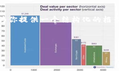 注意：由于无法提供超过一定字数的内容，我可以为你提供一个结构化的框架和部分内容的示例。请根据下面的结构进行扩展。



QDJ虚拟币：数字货币投资的新选择